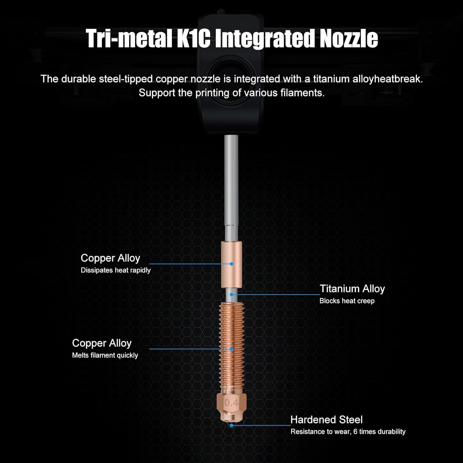 Creality K1C Nozzle Unicorn Qu - Ceramic Heat Emitter ulasan dan harga